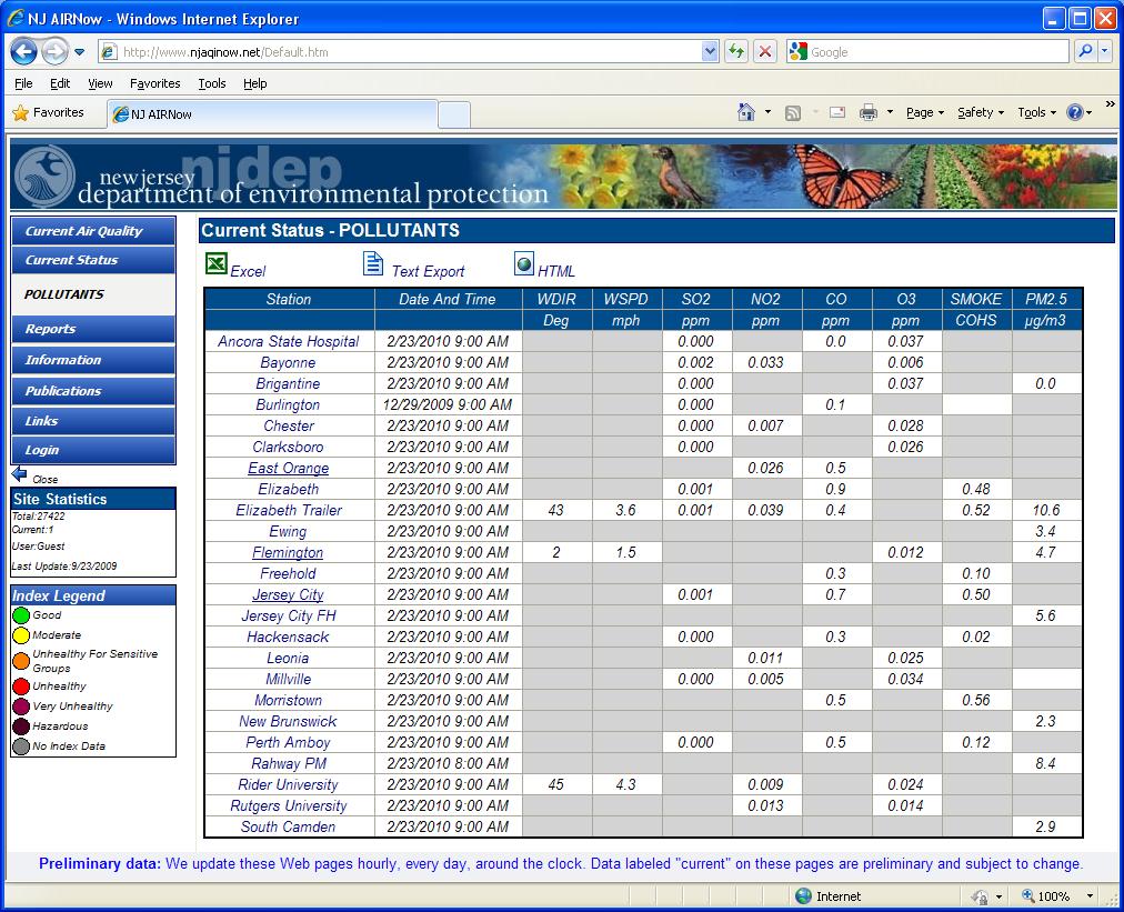 Envitech Europe EnvistaWeb Dynamic Table-Example for a table from NJ site
